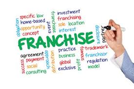 Words Associated with Professional Franchising