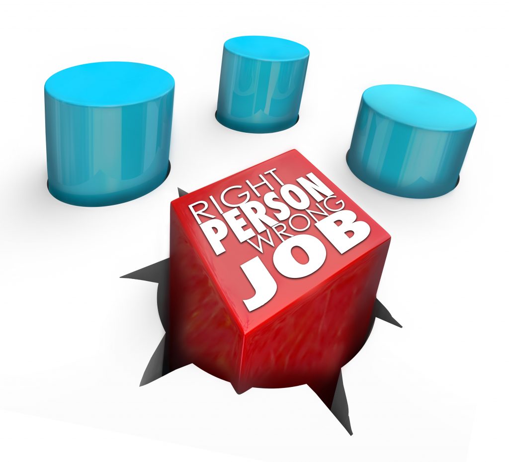 right placement - trying to Fit HR Pieces Together