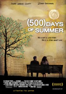 500 Days of Summer Movie, Office Romance