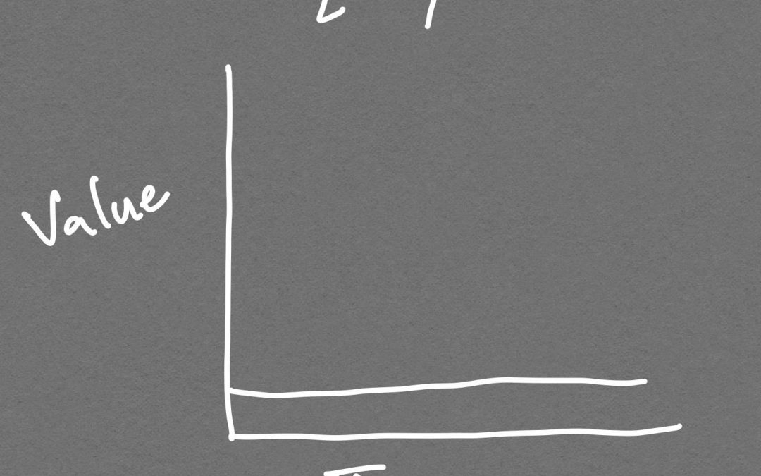 What’s Riskier for Your Career? Getting Hired for a Job … or Becoming Self-Employed? (Part One)