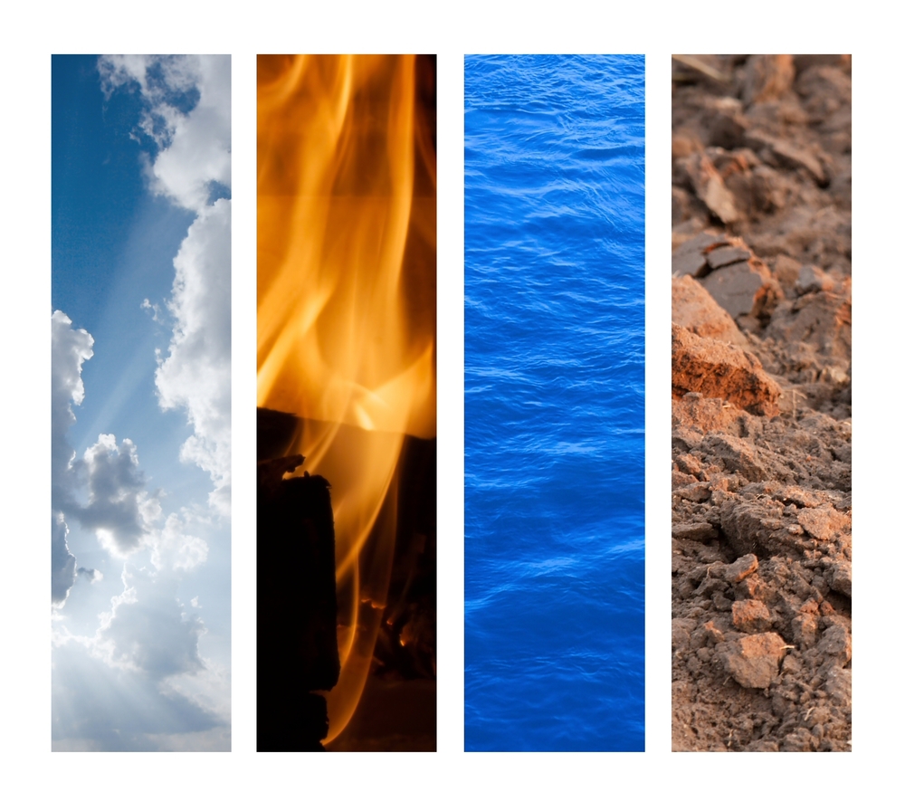 the workplace is now affected by climate issues
