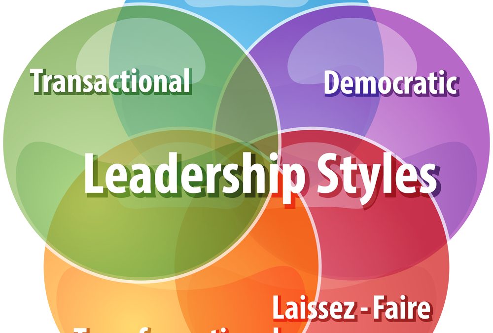 What’s Your Leadership Style? Part One
