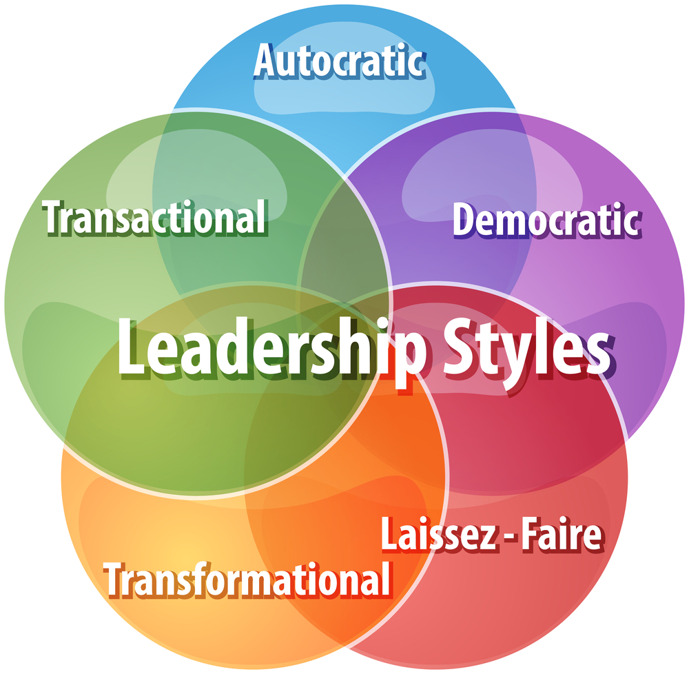 various leadership styles