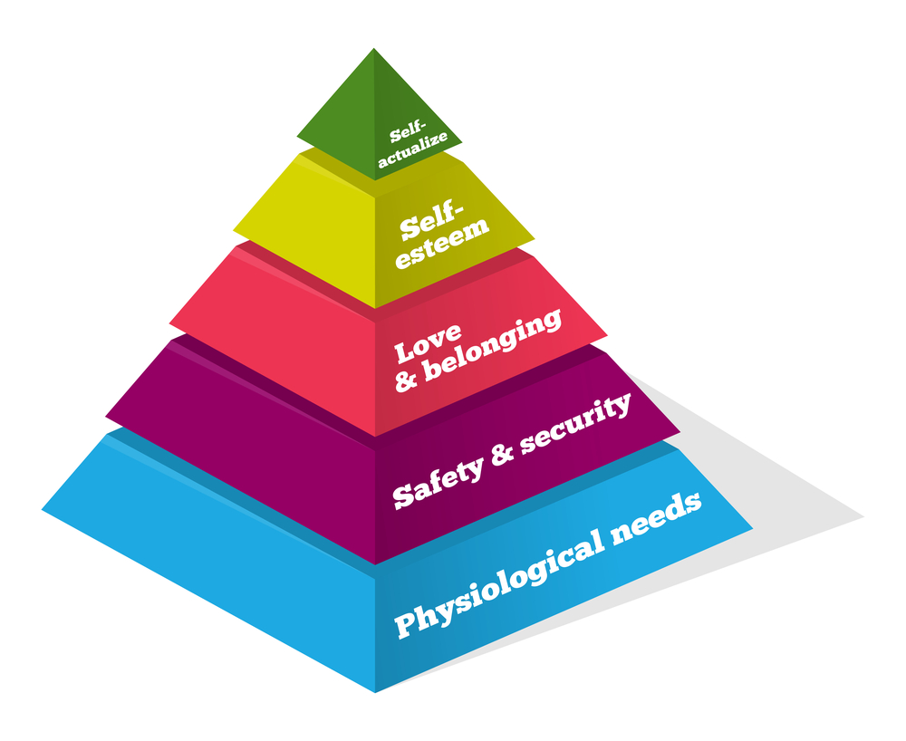 psychological safety is a core need