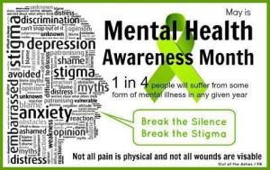 mental health prevalence stigma silence