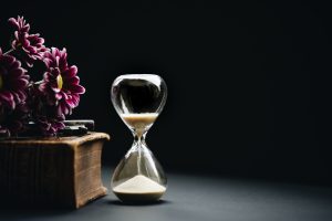 time management is linked to productivity in organizations