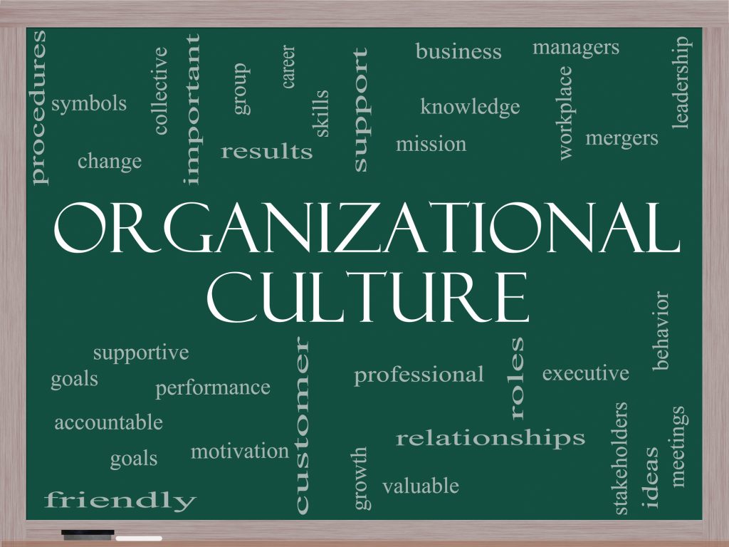 workplace culture wordcloud