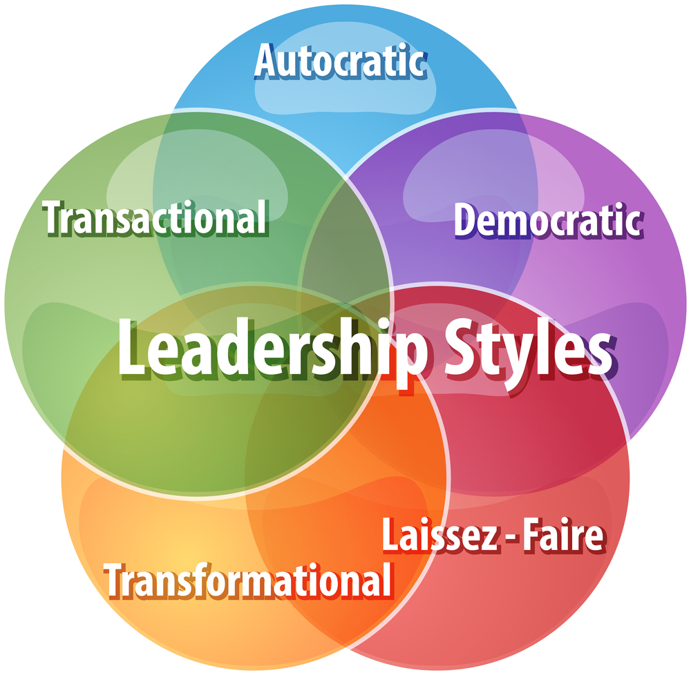 various leadership styles